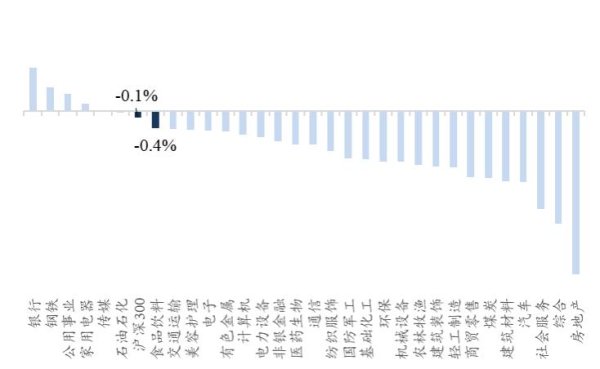 专业配资知识网 「开源食饮每日资讯0428」2025年一季度万辰集团归母净利润同增3344.13%