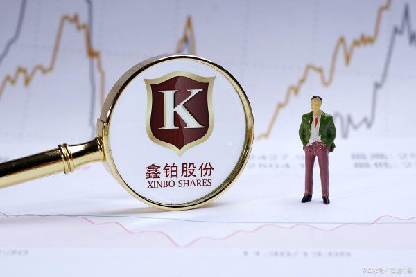 配资开户流程 券商债券承销排名